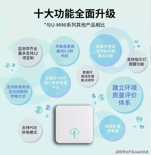 u mini208榮獲上海市高新技術成果轉化項目證書，技術推廣再添新動力